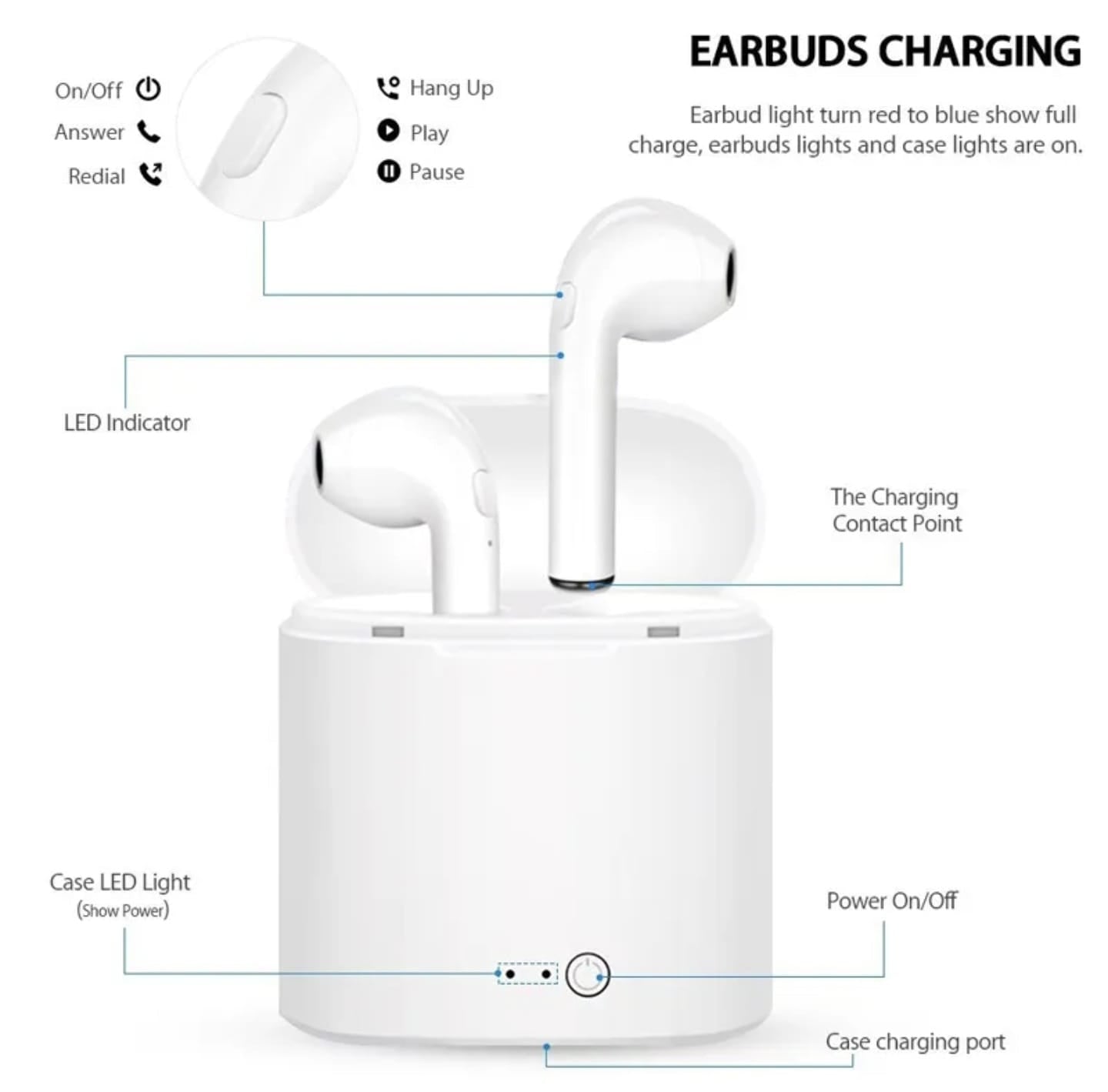 Wireless Bluetooth 5.0 Headphones